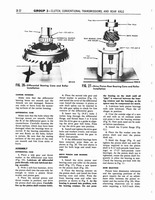 Group 02 Clutch Conventional Transmission, and Transaxle_Page_32.jpg